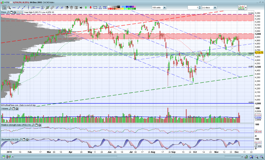CAC40.PNG