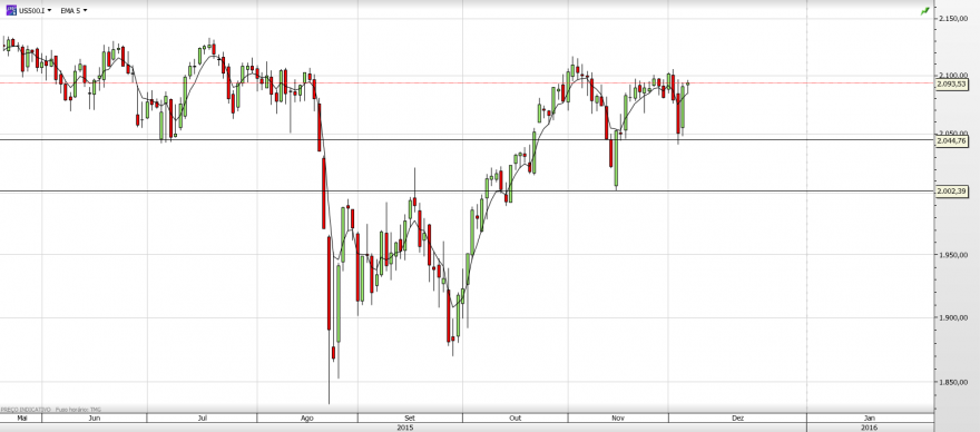 sp5000.png