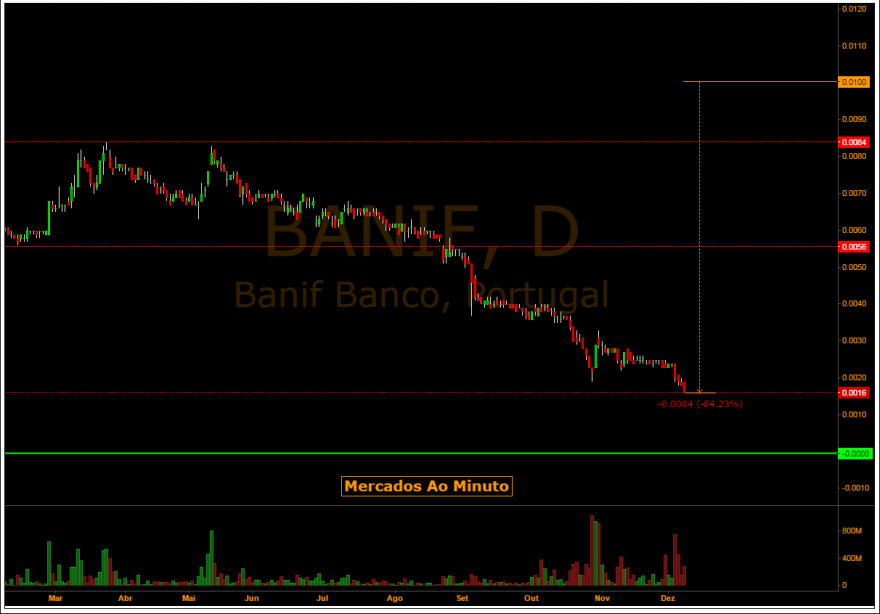 banif.png