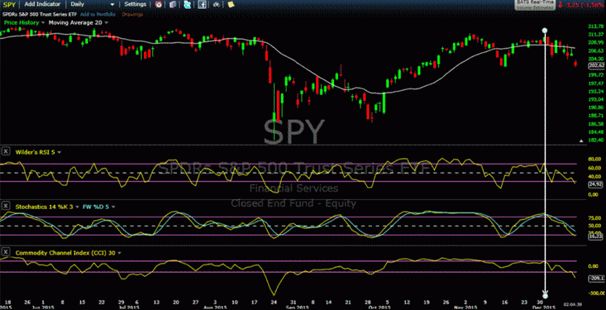 spy.gif