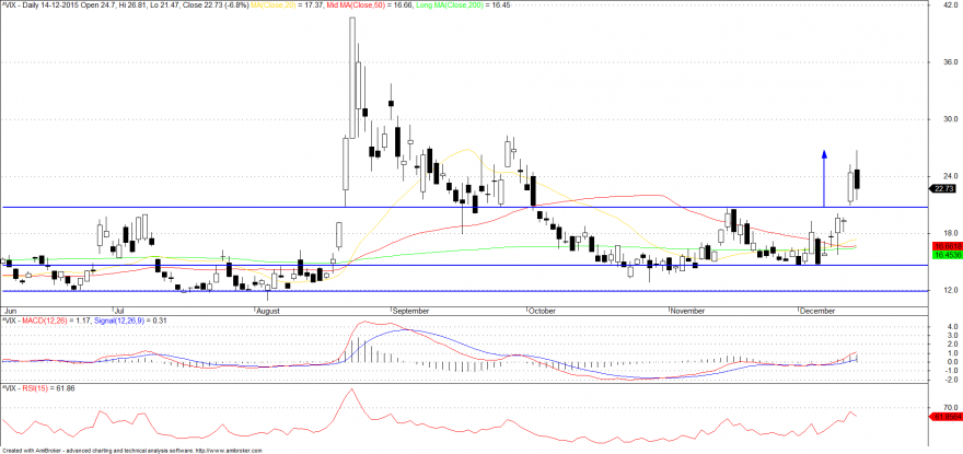 vix.png