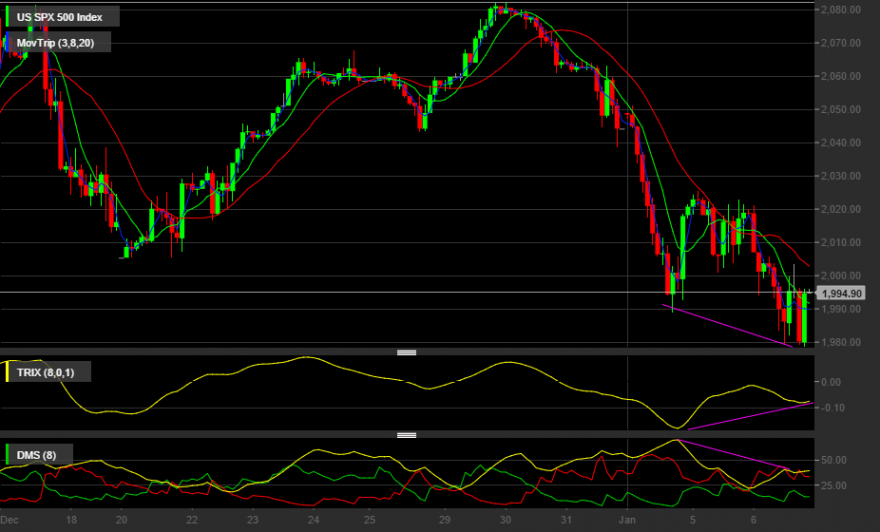 sp500.png