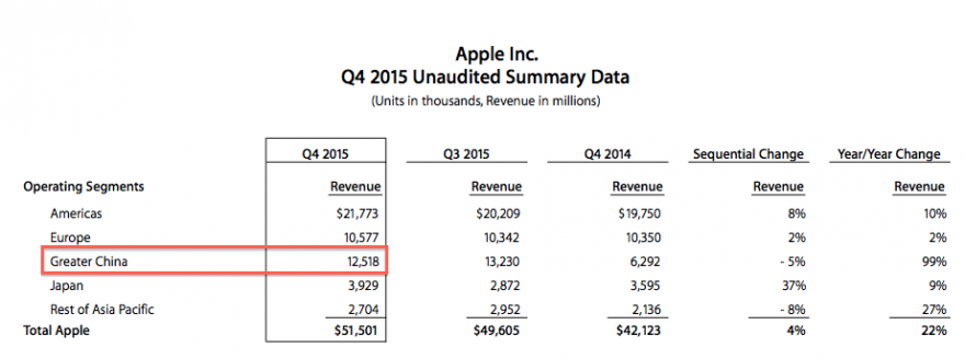 Apple 2.png