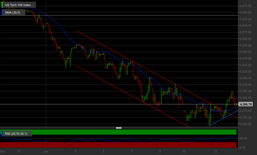 chart(3).png