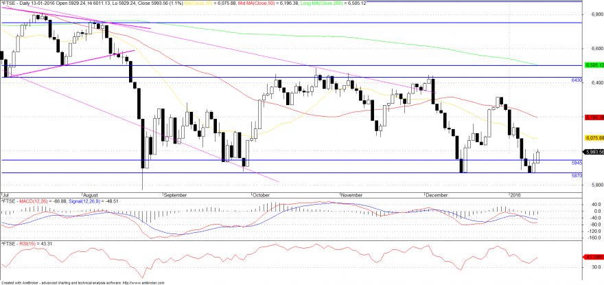 ftse.png