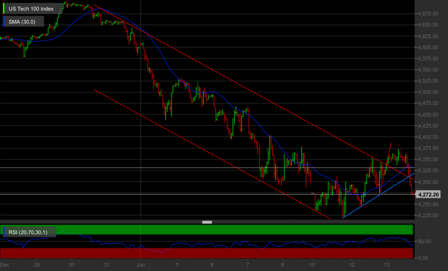 chart(4).png