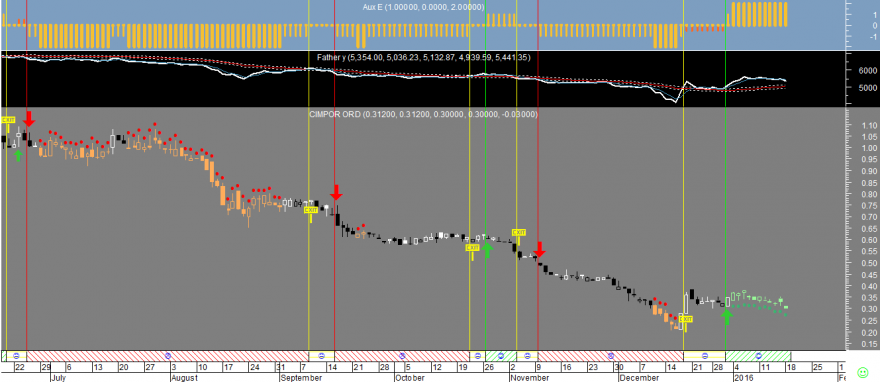 CPR Factor E 20160118.png