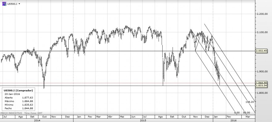 SPX.jpg