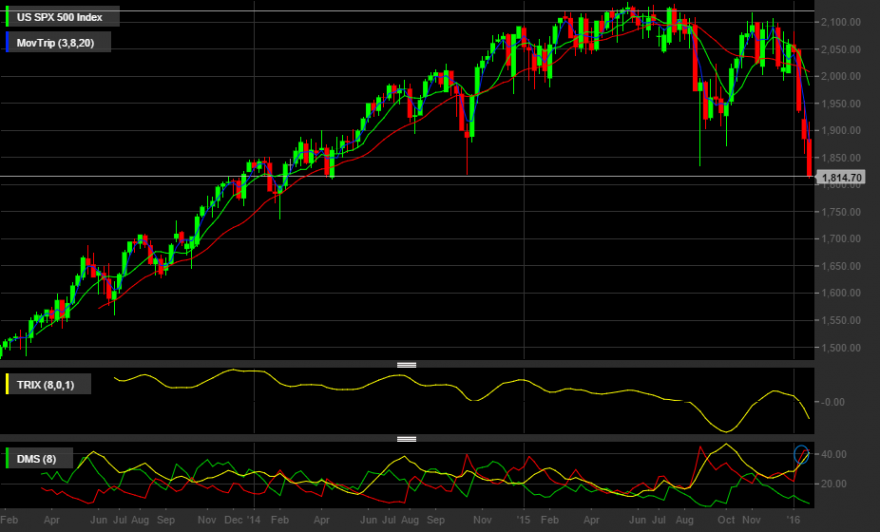 chart (2).png