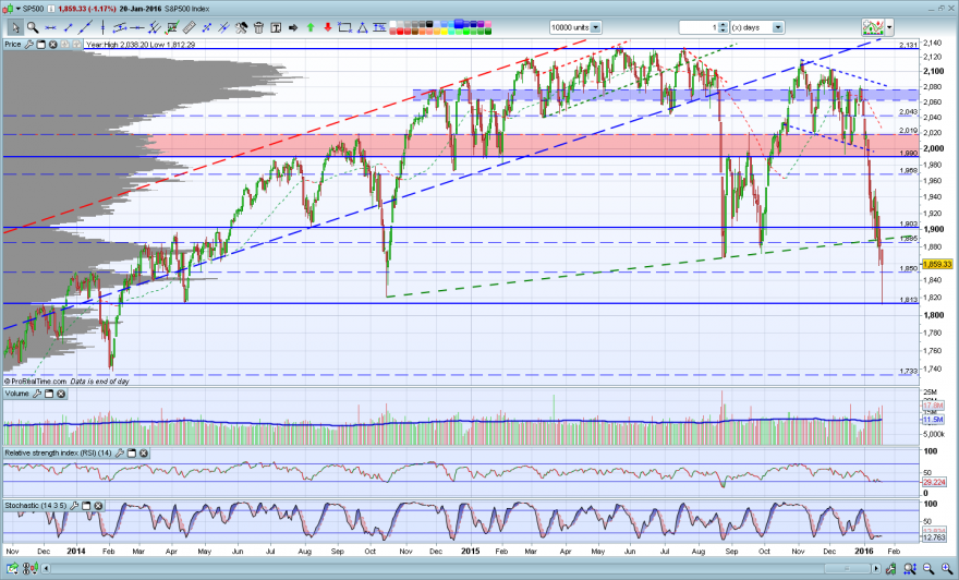 sp500.PNG