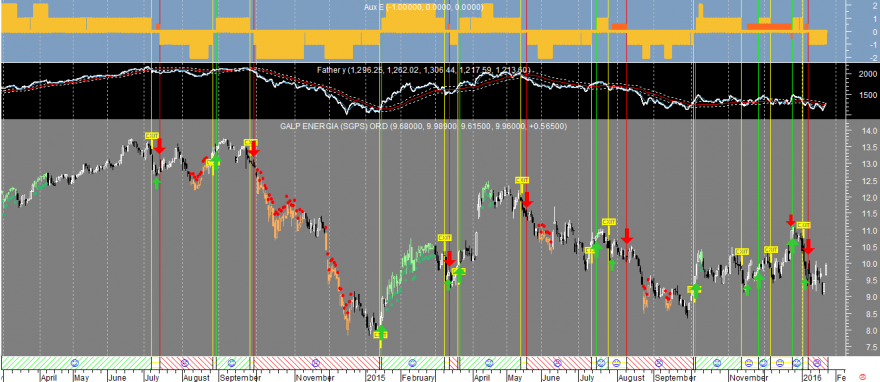 Galp Factor E 20160122.png