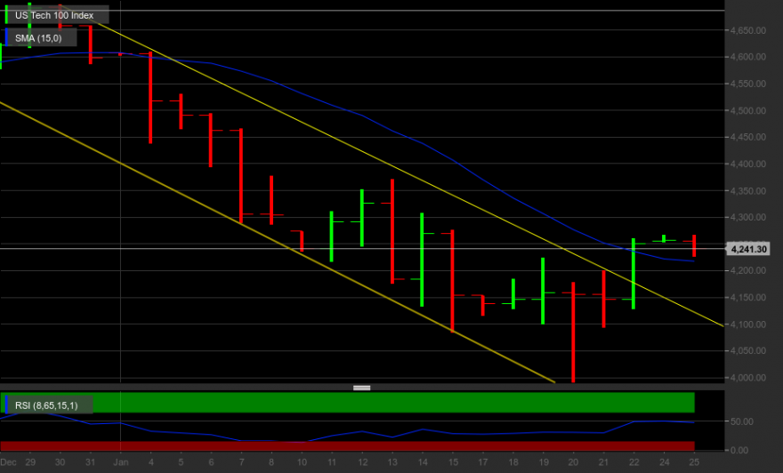 chart(1).png