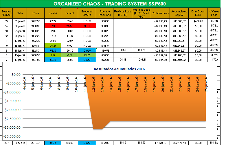 organized chaos.png
