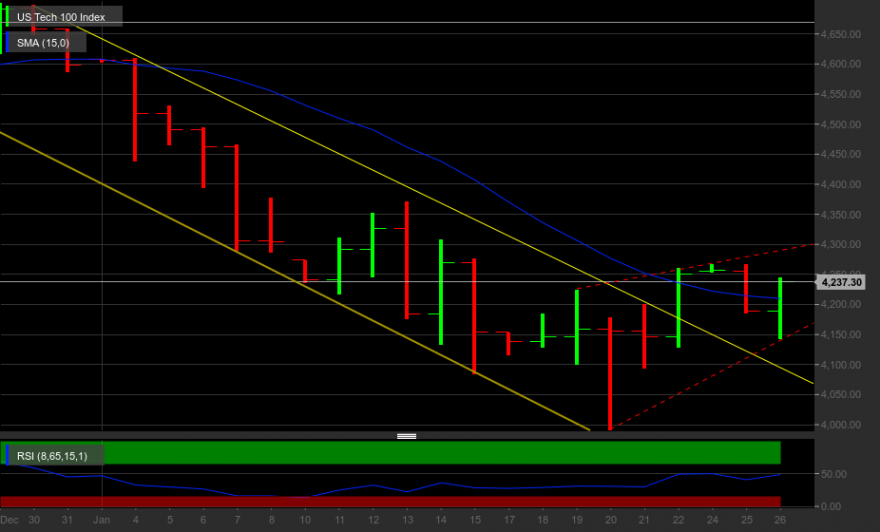 chart(2).png