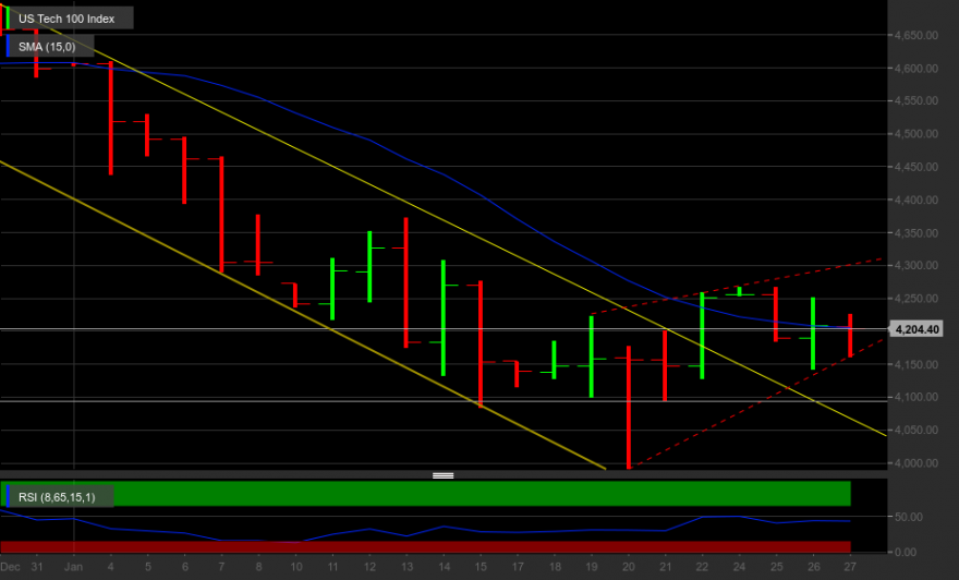 chart(3).png