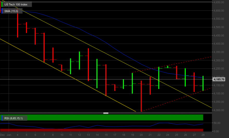 chart(4).png