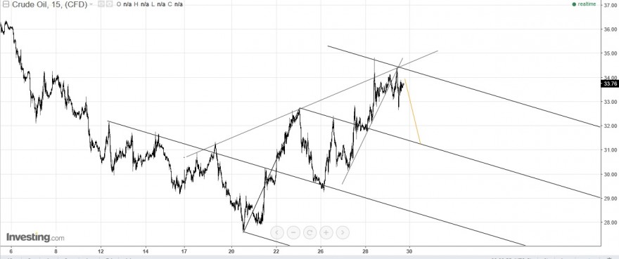 crude 15.jpg