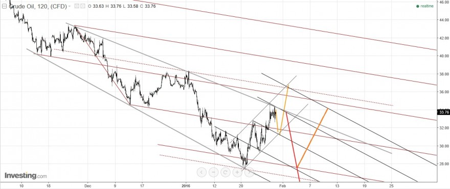 crude 2h.jpg