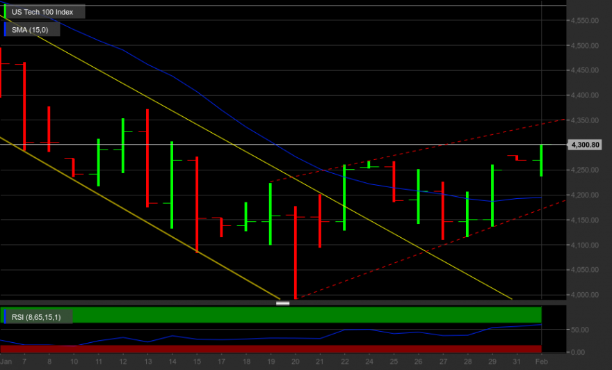 chart(1).png