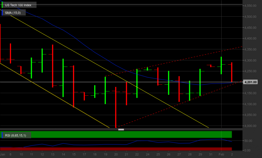 chart(2).png
