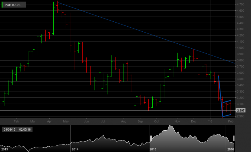 chart(4).png