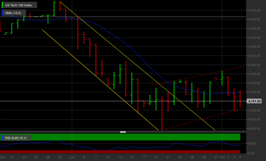 chart(5).png