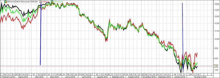 WTI_01.jpg