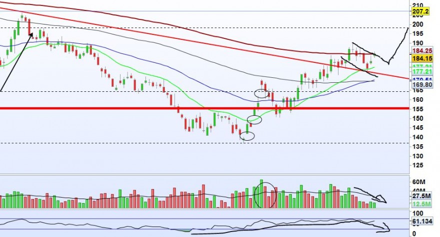TESCO COM FALTA DE VOLUMES.JPG