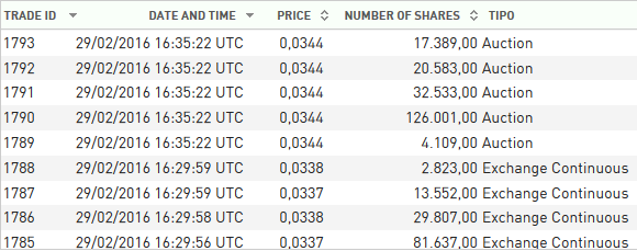 bcp-trades.png