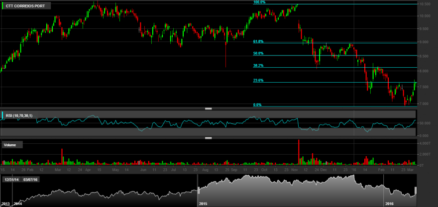 chart (4).png
