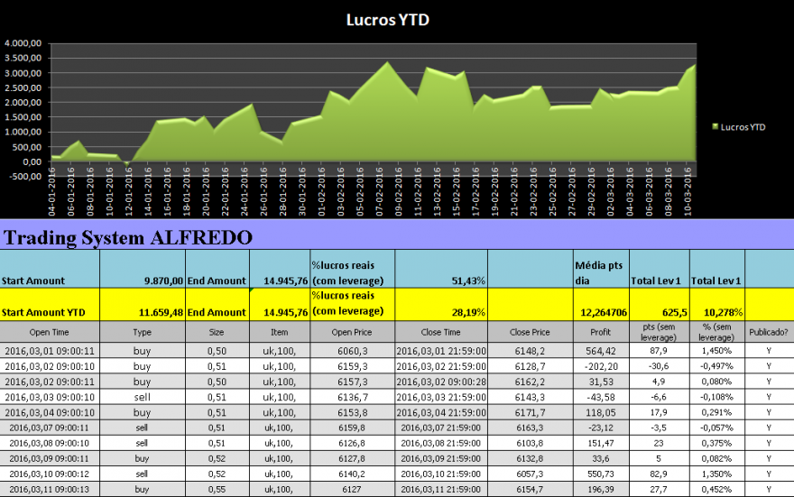 Alfredo_2016_03_12.png