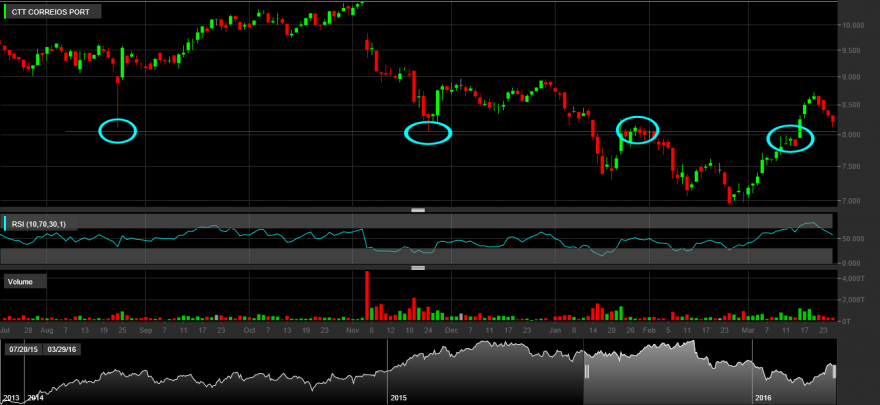chart (8).png