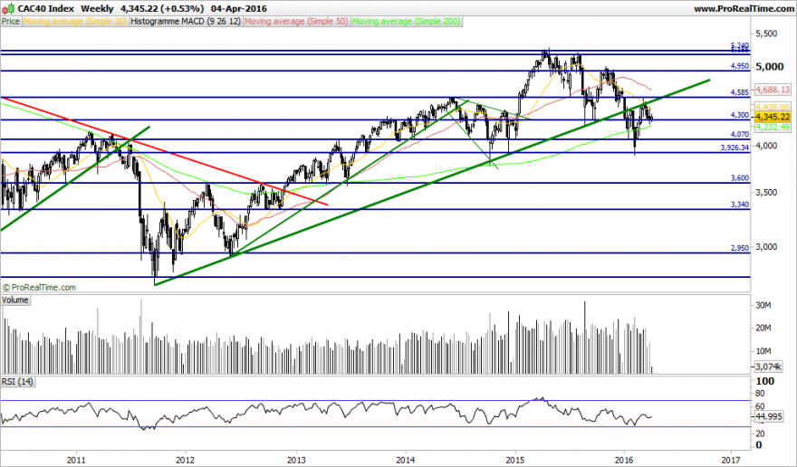 CAC40 Index.png