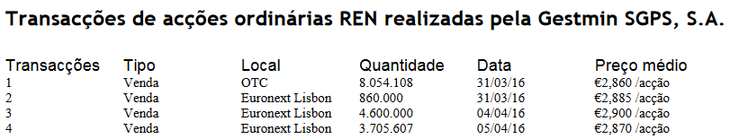rene.png