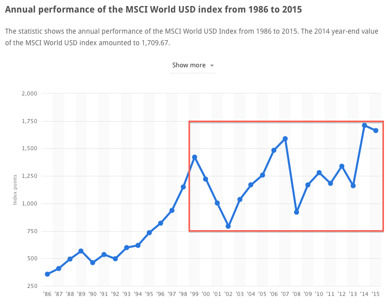 MSCI.png