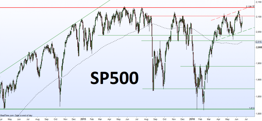 sp500.png