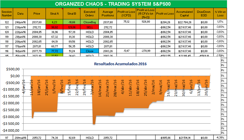 organized chaos.png