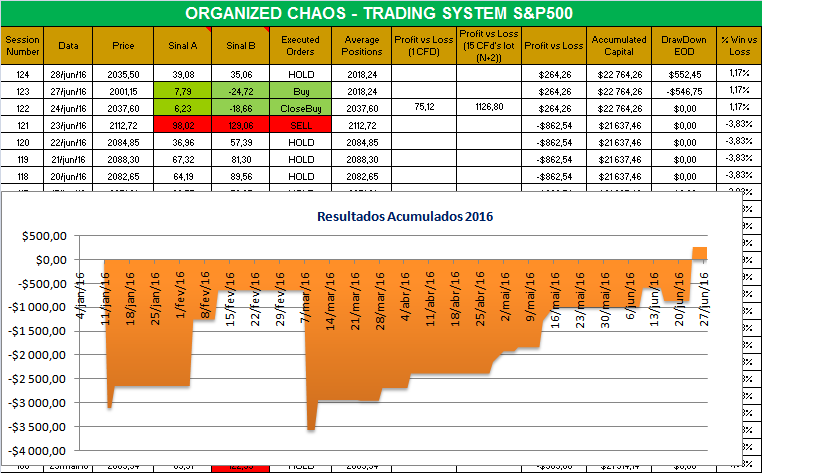 organized chaos.png