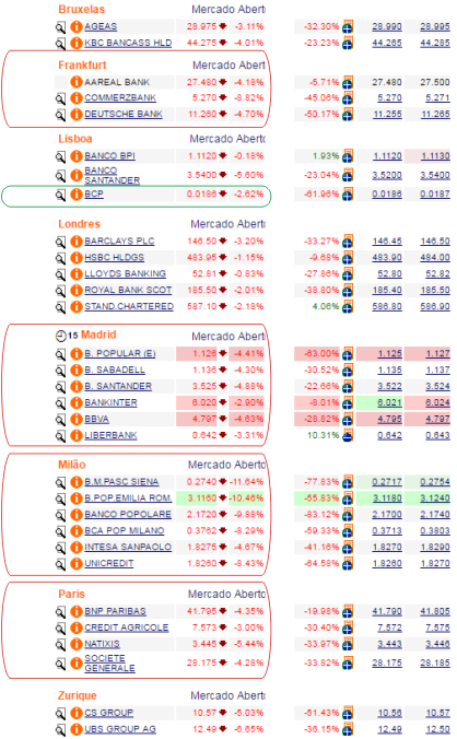 bancos.png