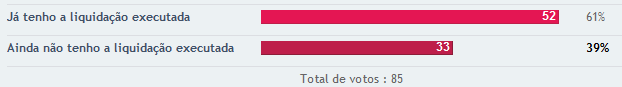 Voto_IRS.png