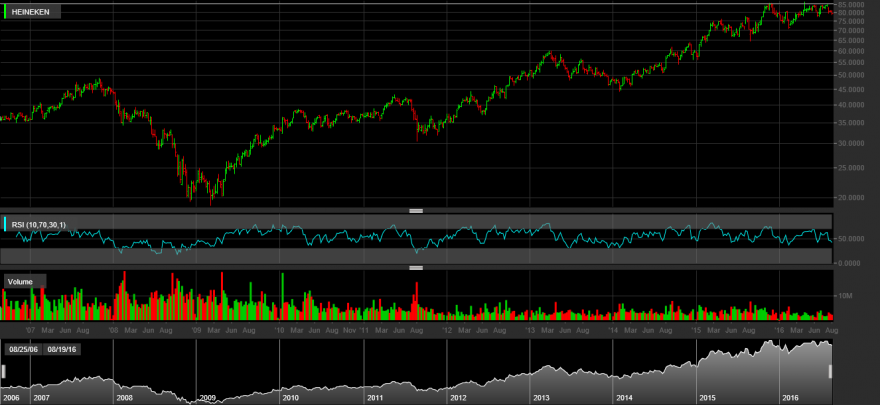 chart (1).png