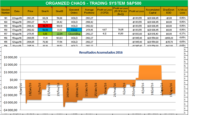organized chaos.png