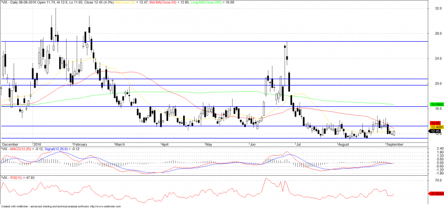vix.png