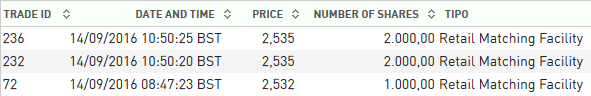 rene-trades.png