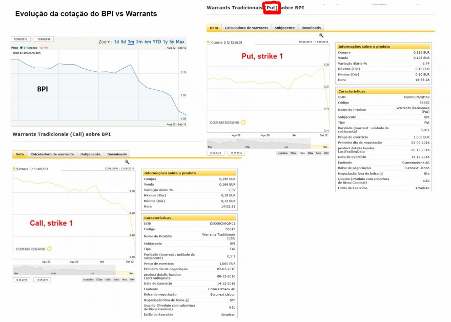 bpi-warrants.jpg