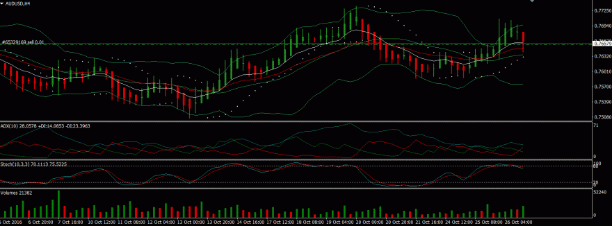audusd1.GIF