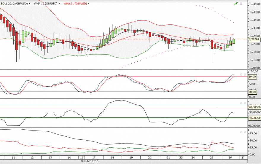 gbpusd1.GIF