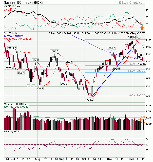 ndx1712.gif
