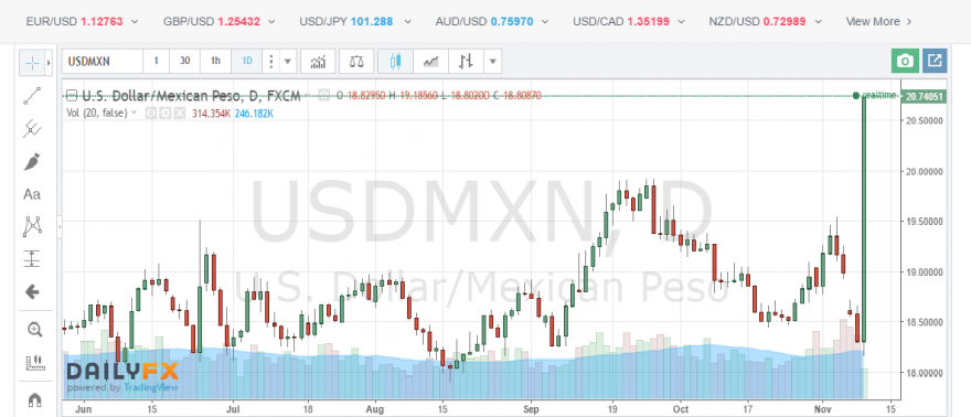 mxn.png