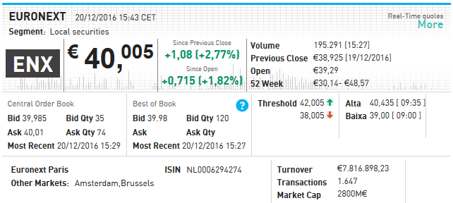 euronext-cot.png